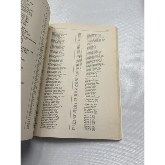 Guide To Utility RADIO STATIONS - KLINGENFUSS Thirteenth EDITION 1995 Amateur - Picture 12 of 16